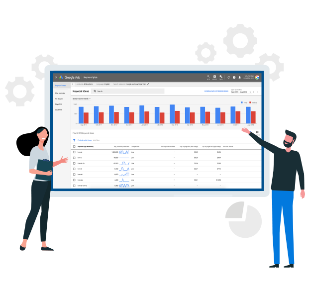 Search Keyword Research