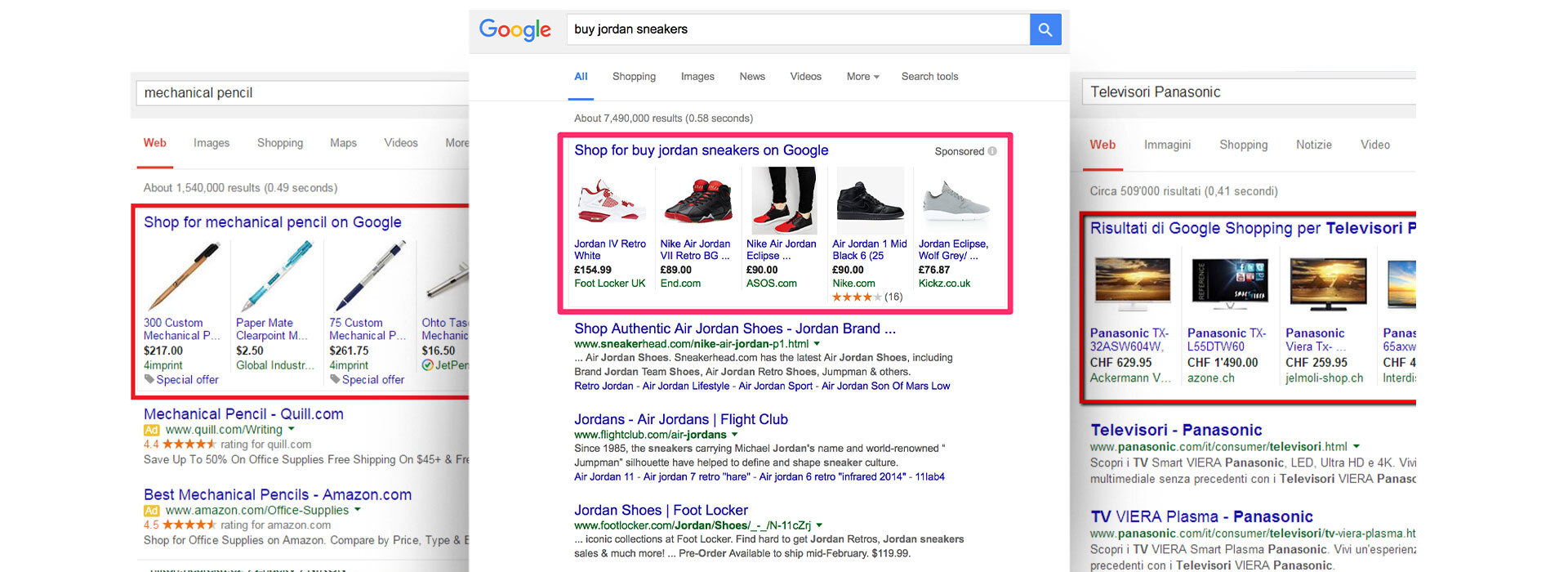 Google Shopping Ranking
